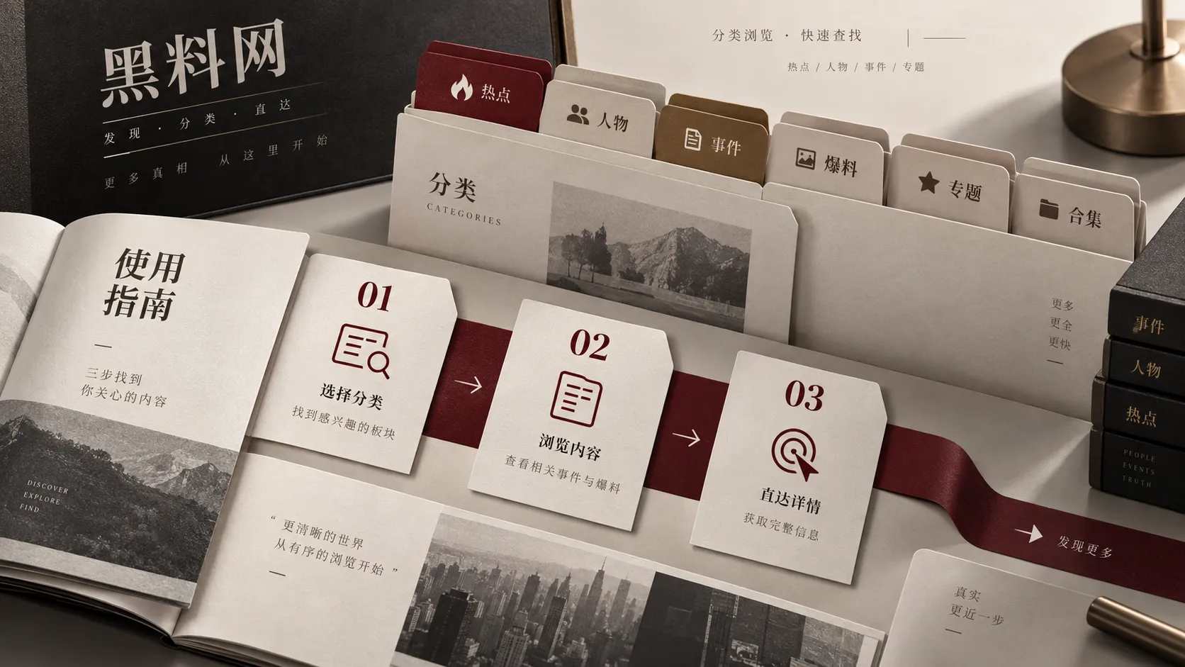 时间线主题封面